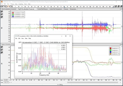 enDAQ-Sensors-Case-Study-Momentum-Engineering-Bike-Brake-5