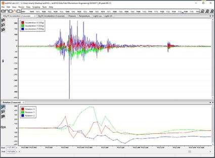 enDAQ-Sensors-Case-Study-Momentum-Engineering-Car-Crash-3